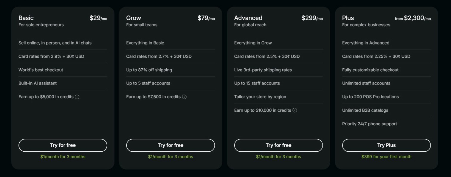 shopify pricing page