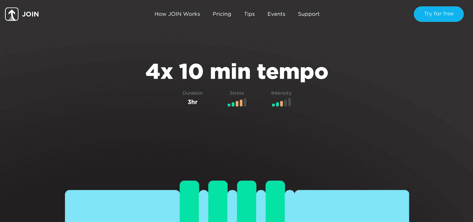 Screen image of JOIN workout 4x 10 tempo