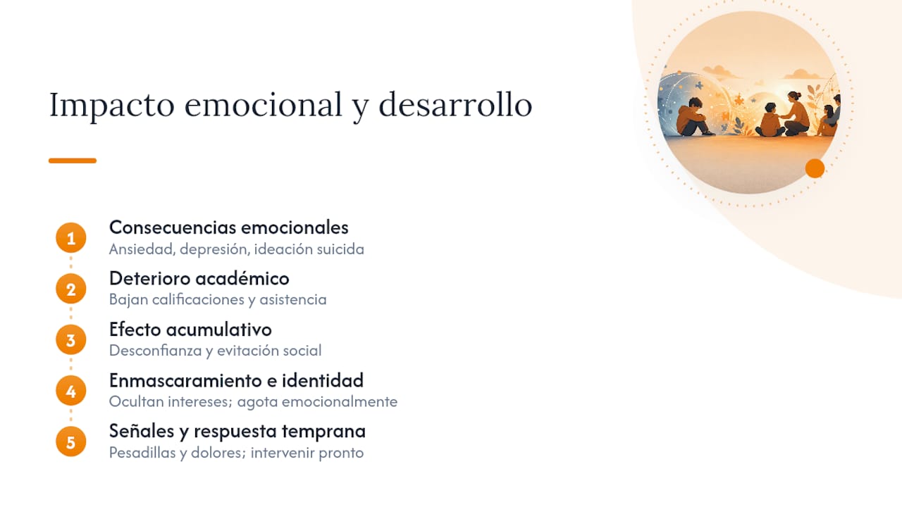 Impacto emocional y desarrollo psicológico del acoso en niños y adolescentes con TEA — overview diagram