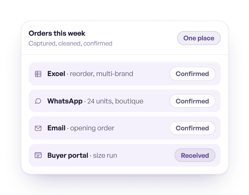 This week's orders from Excel, WhatsApp, email and the buyer portal, confirmed in one place