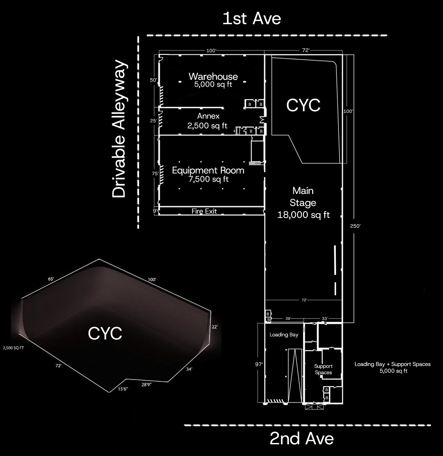 Designing With Intent: Why Clarity Beats Complexity