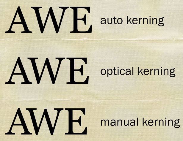 Purpose Of Kerning