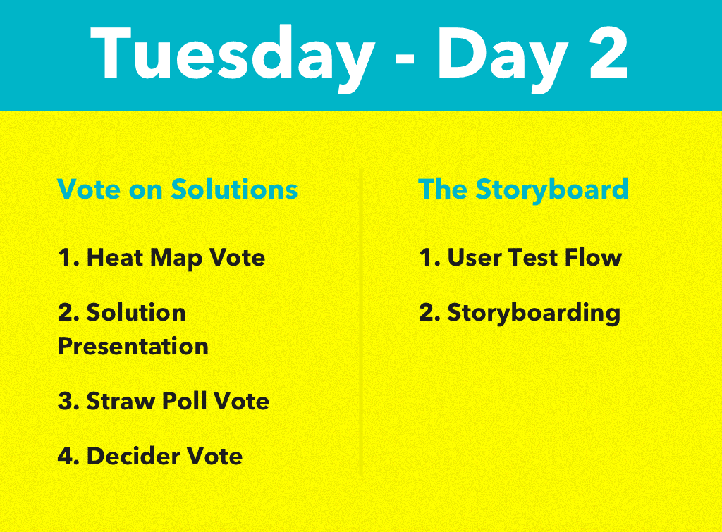 Design Sprint 2.0 Day 2 Tuesday