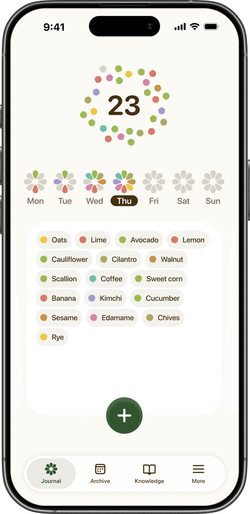Record daily what you eat, keeping the weekly goal in sight!
