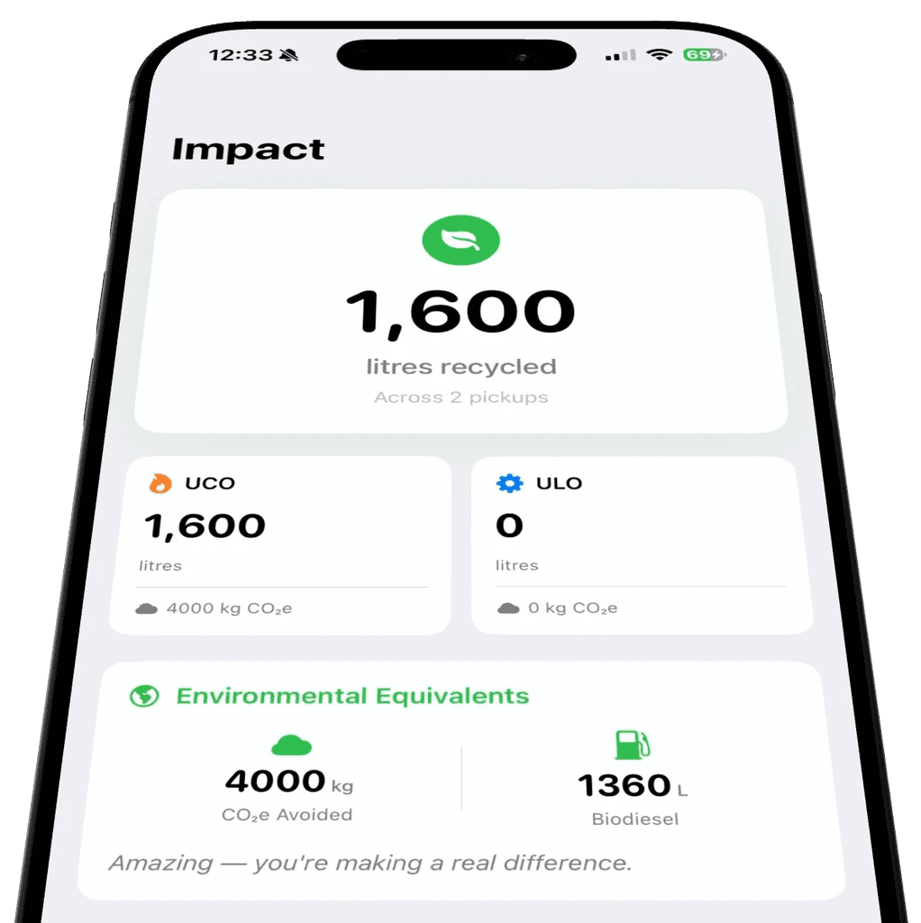 Oil Recycling app impact dashboard