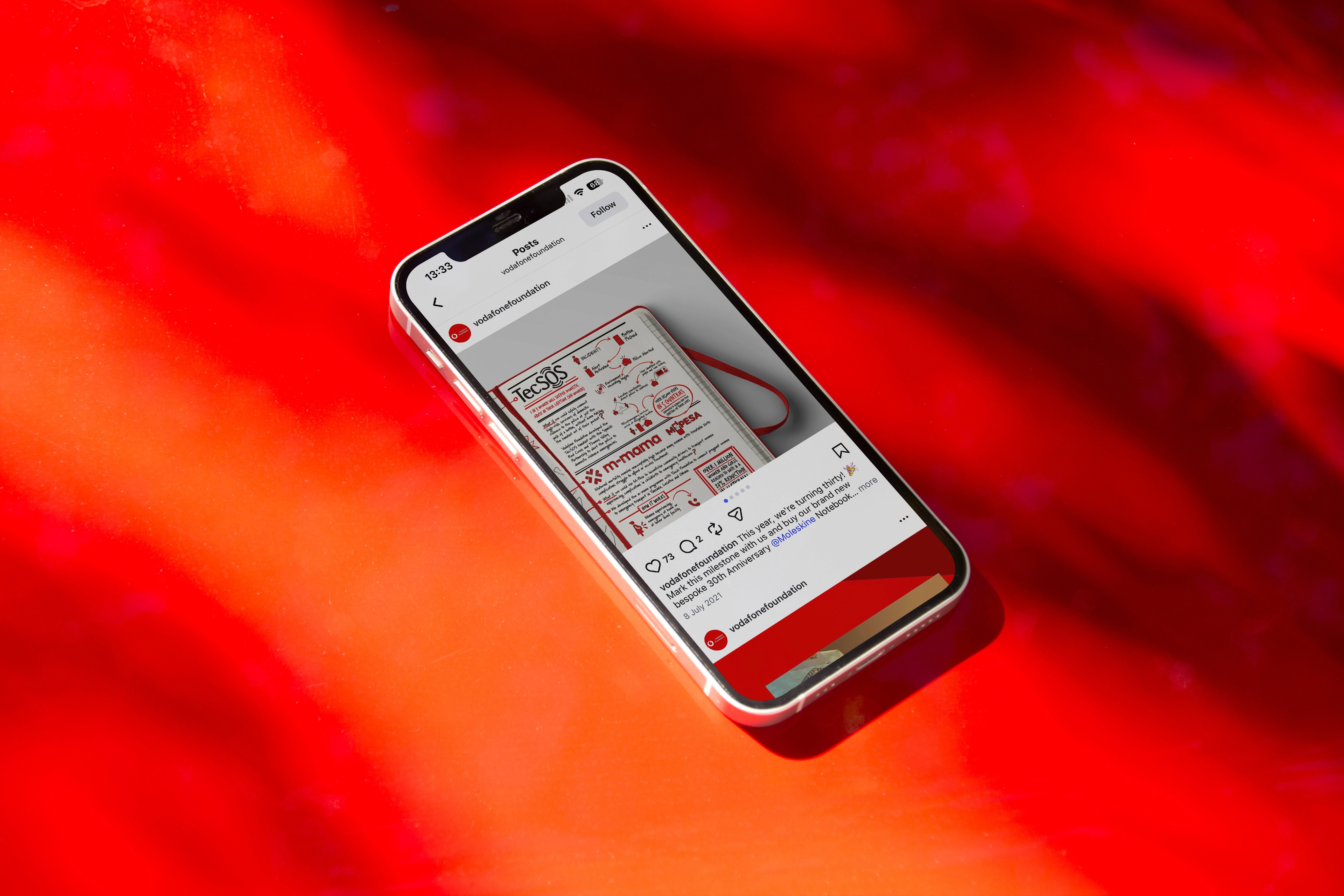 Vodafone_Social post