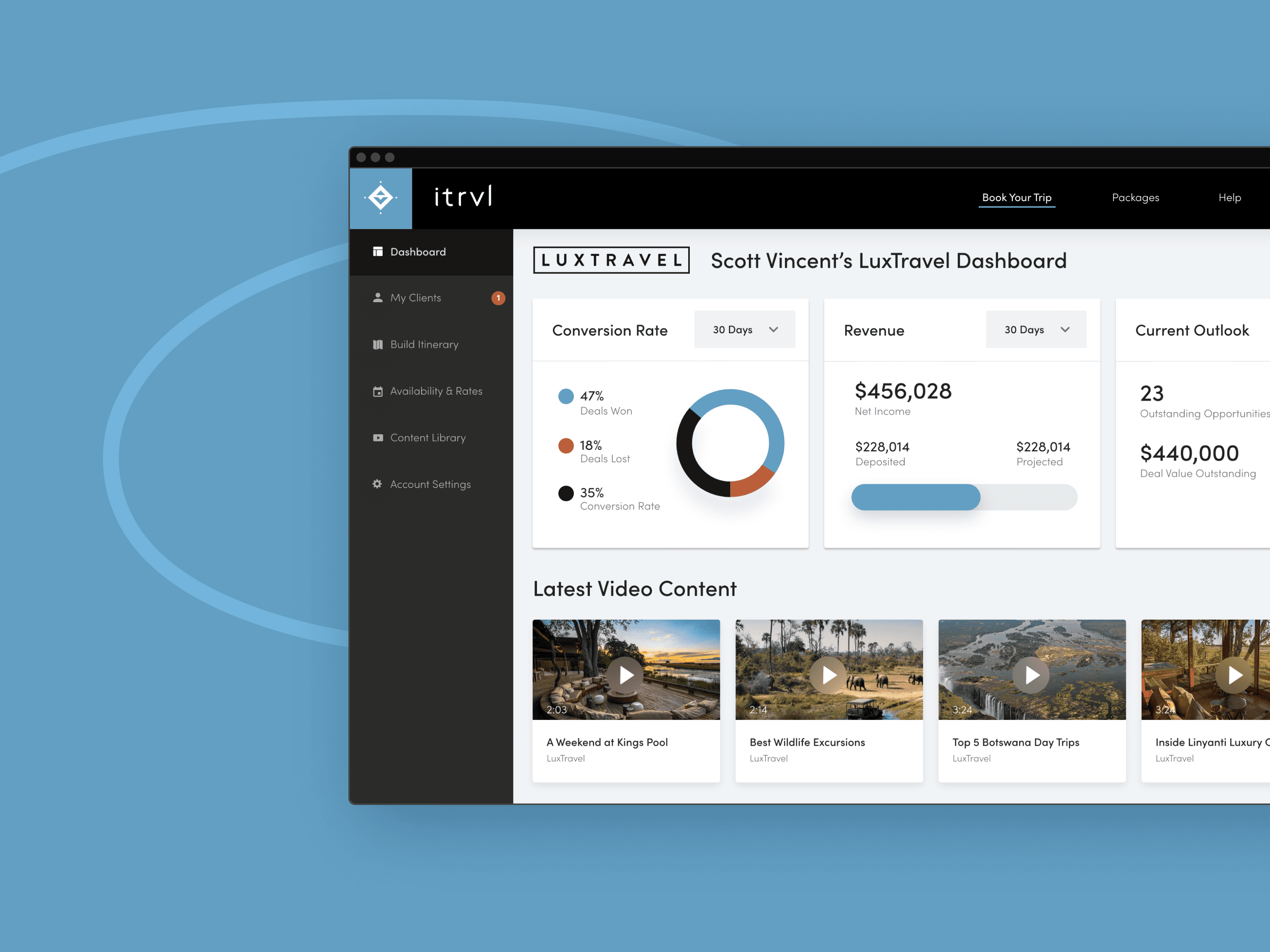 Currency App Dasboard