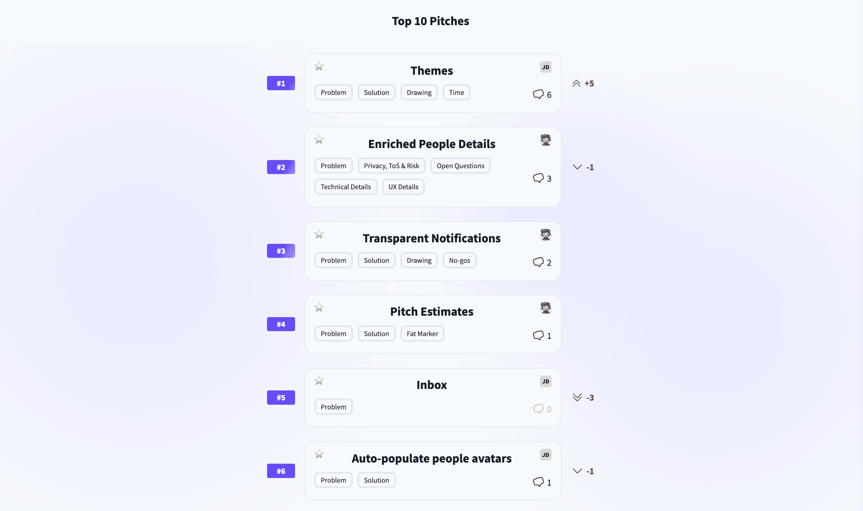 A screenshot of Rough, showing the AI composer adding labels to insights