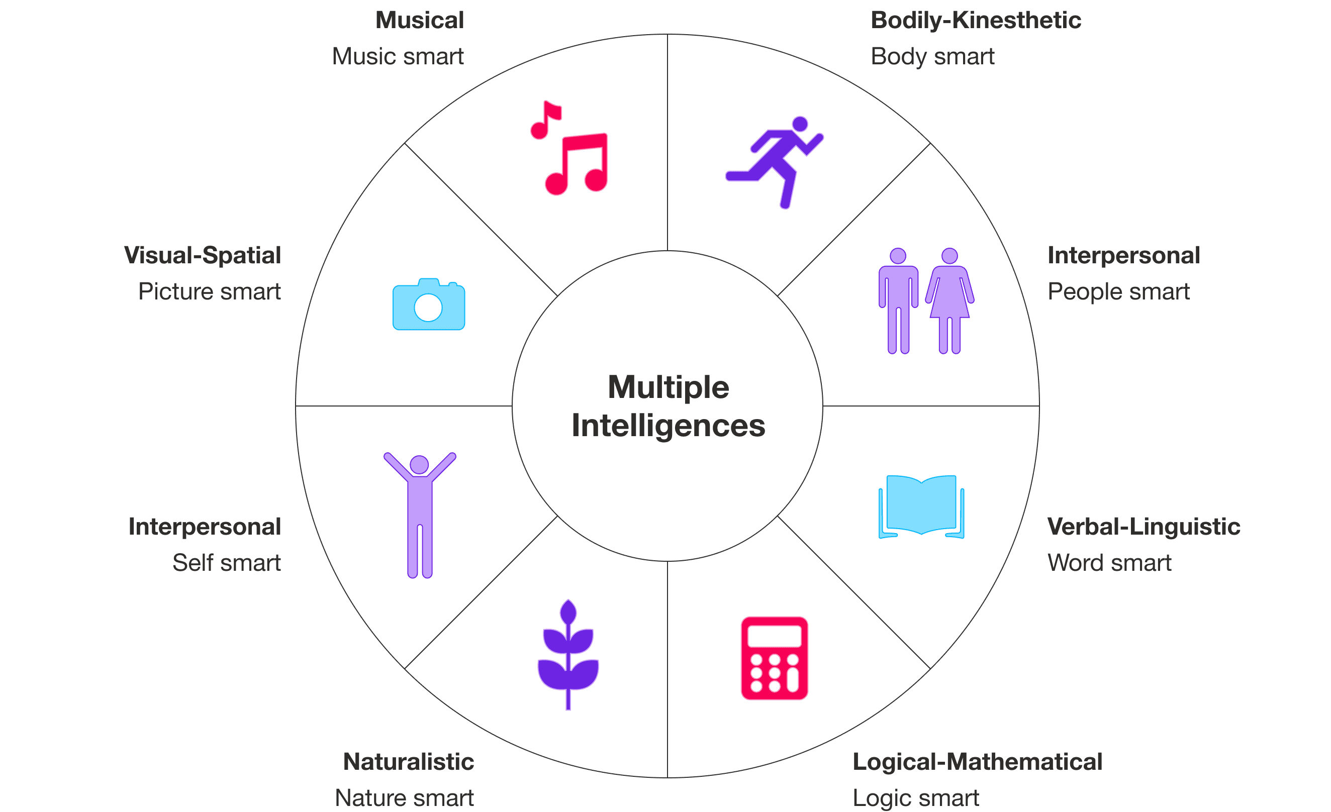 Theme responsive image