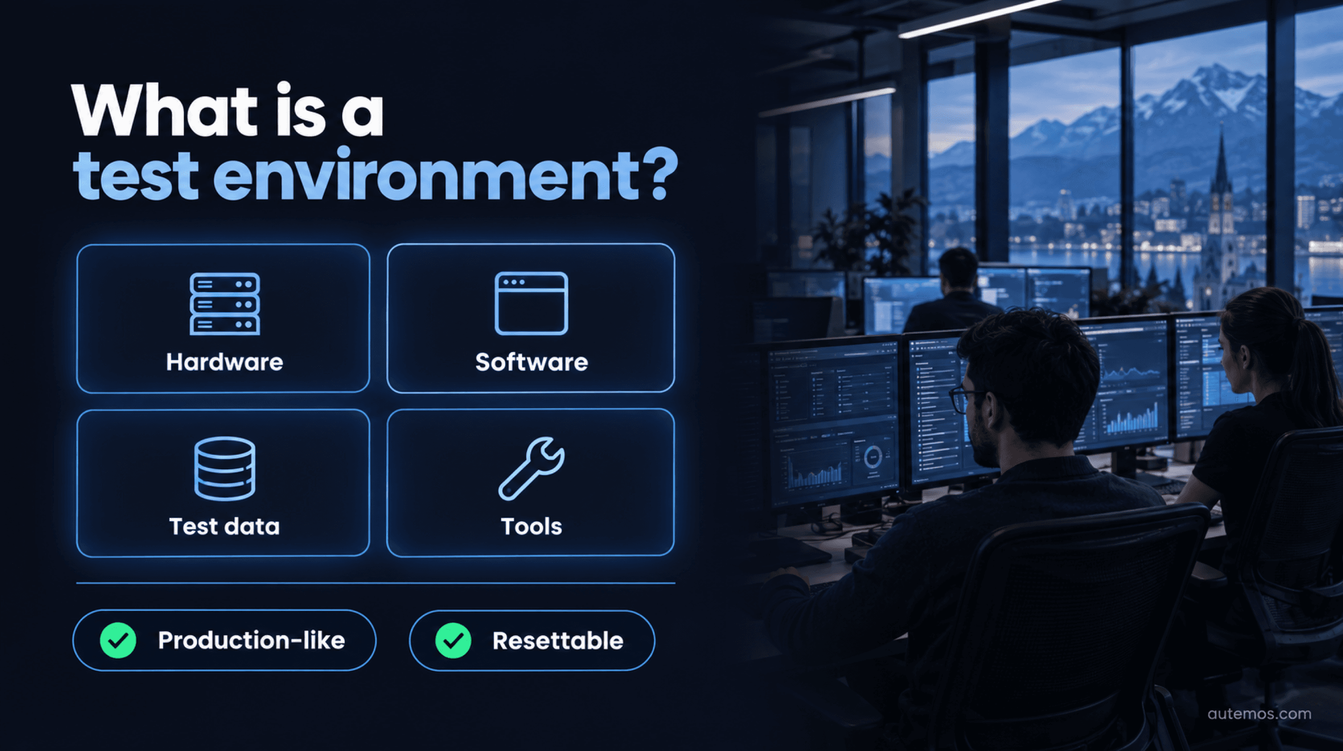Infographic: a test environment combines hardware, software, test data and tools; it should be production-like and resettable.