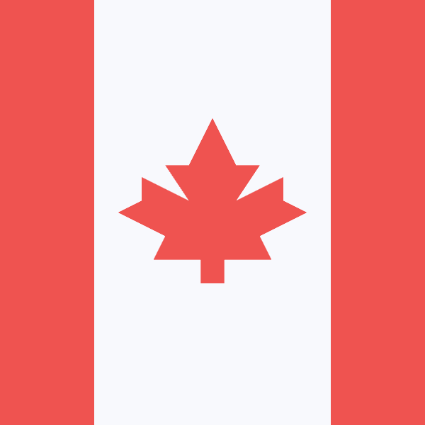 Canadian Dollar Futures