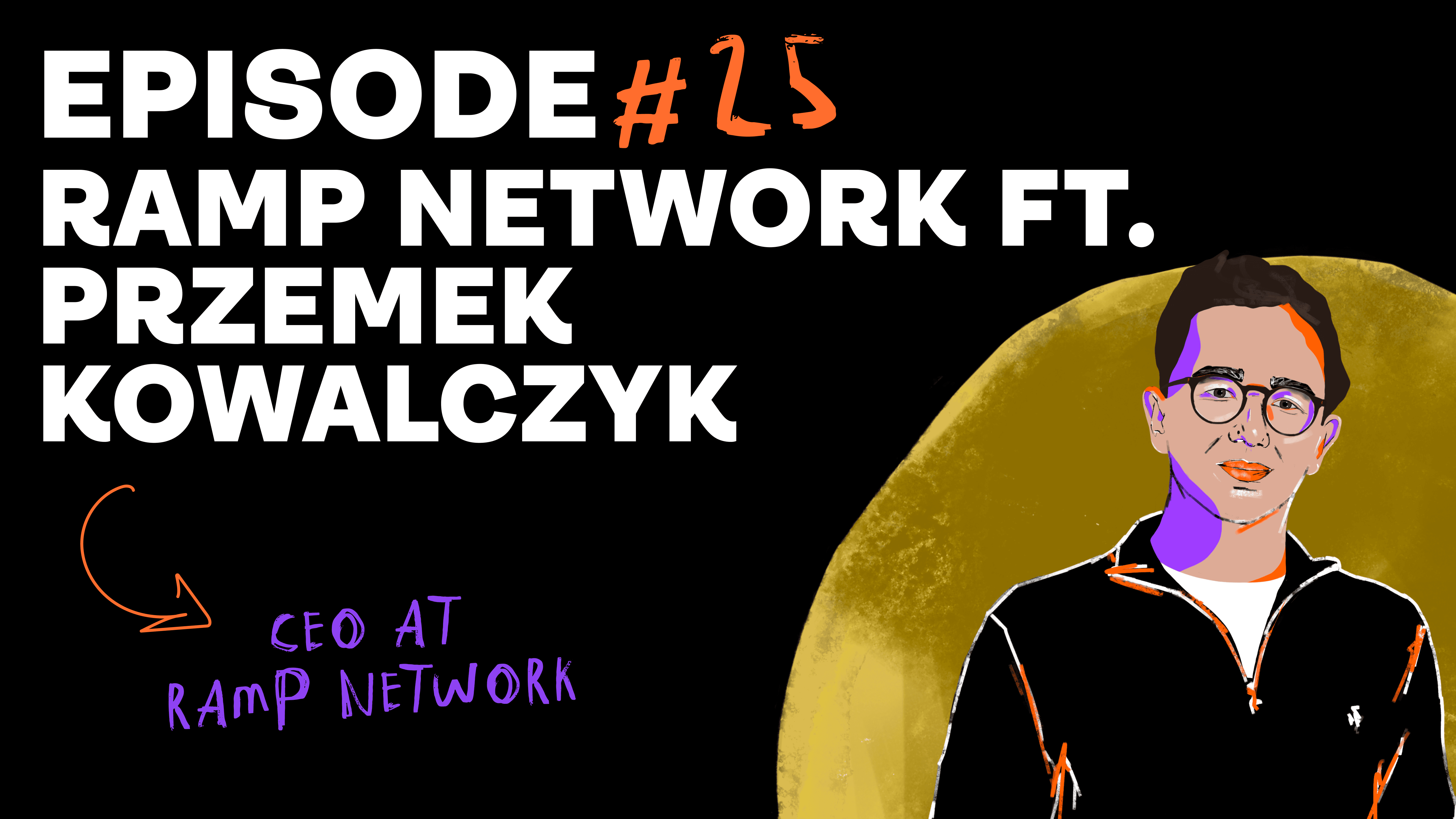 Episode #24 Deribit ft. Luuk Strijers