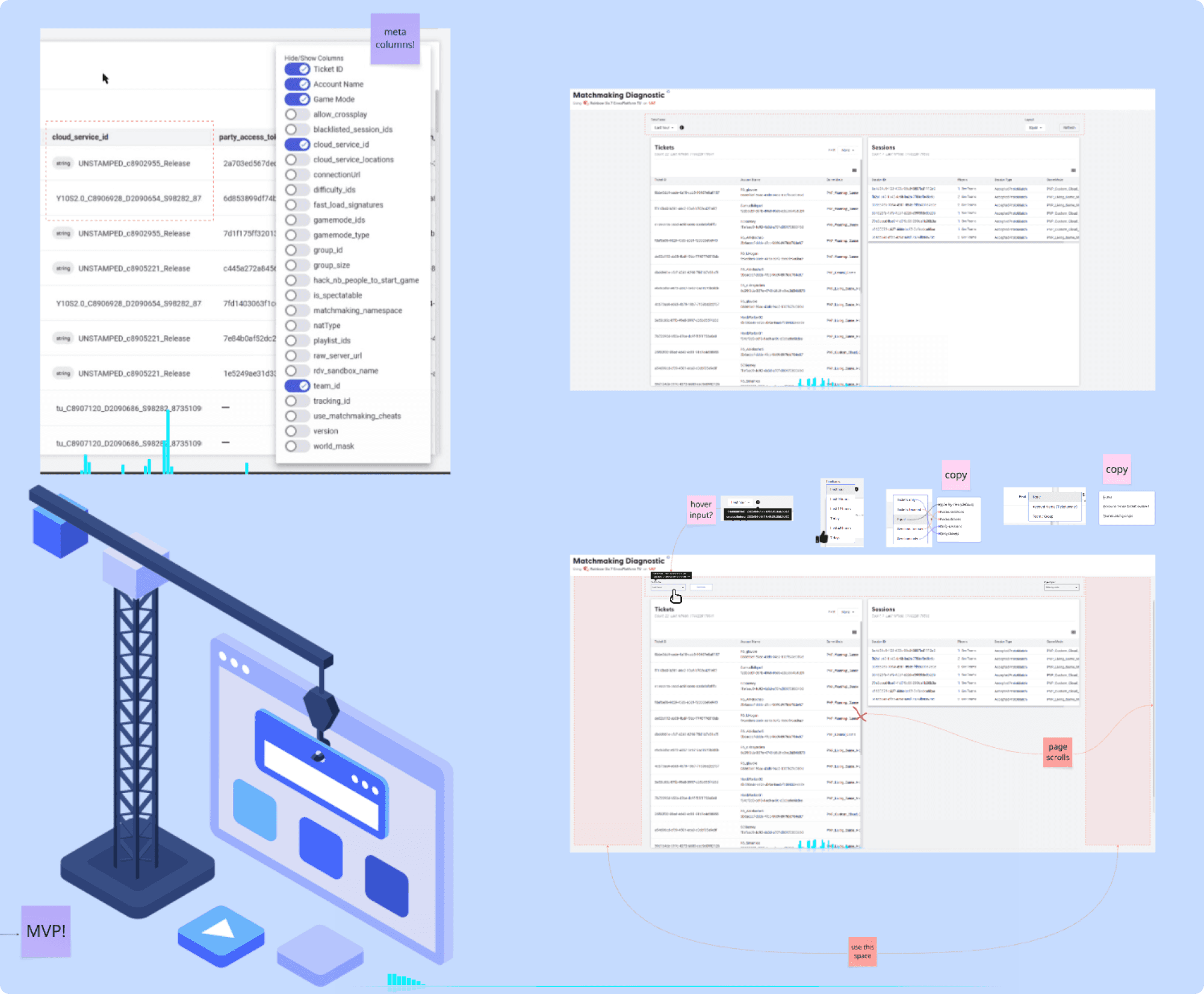 I also defined a few KPIs to observe some of the new features - including visualisation options which we wanted to share with other apps. 