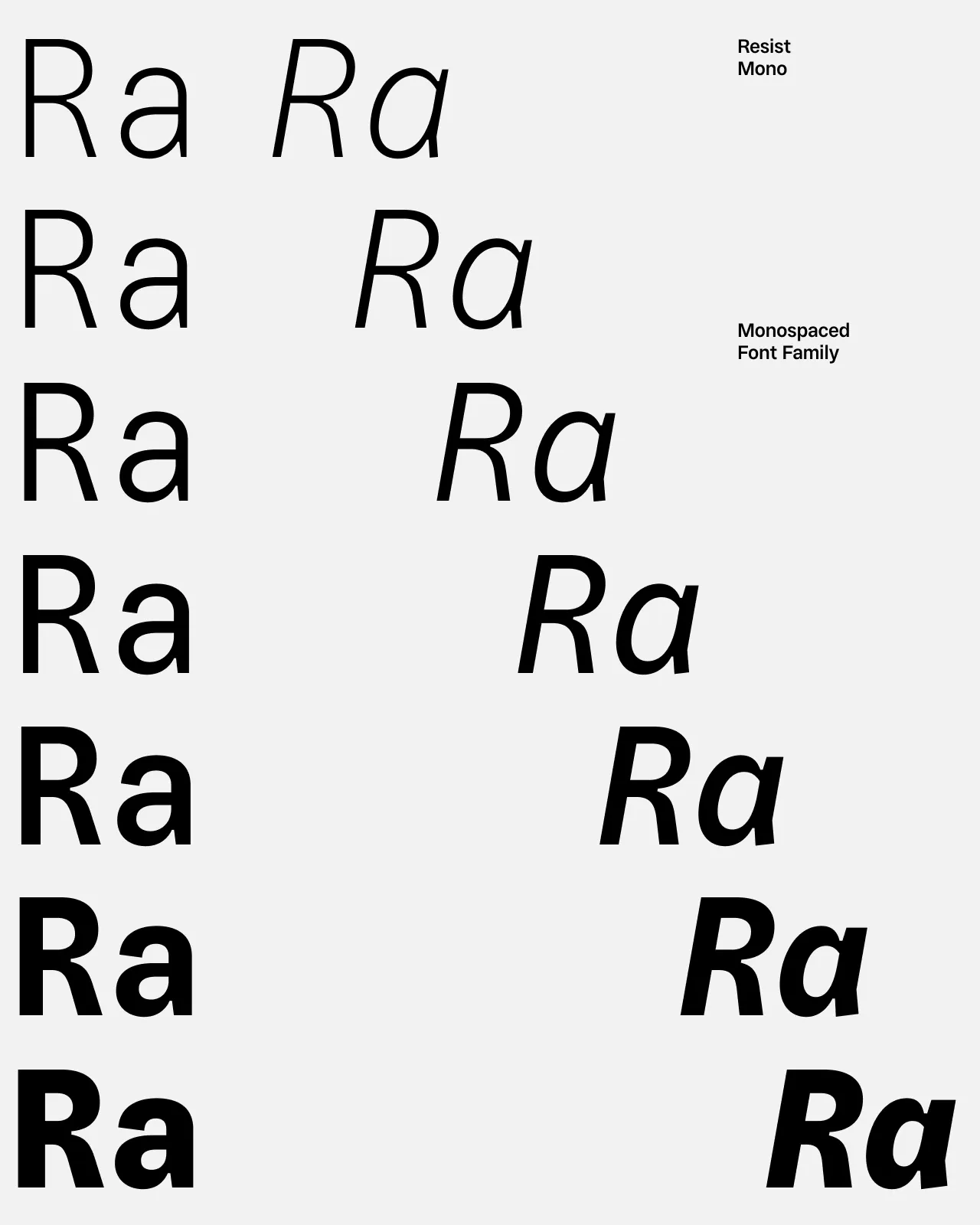 Resist Mono type family