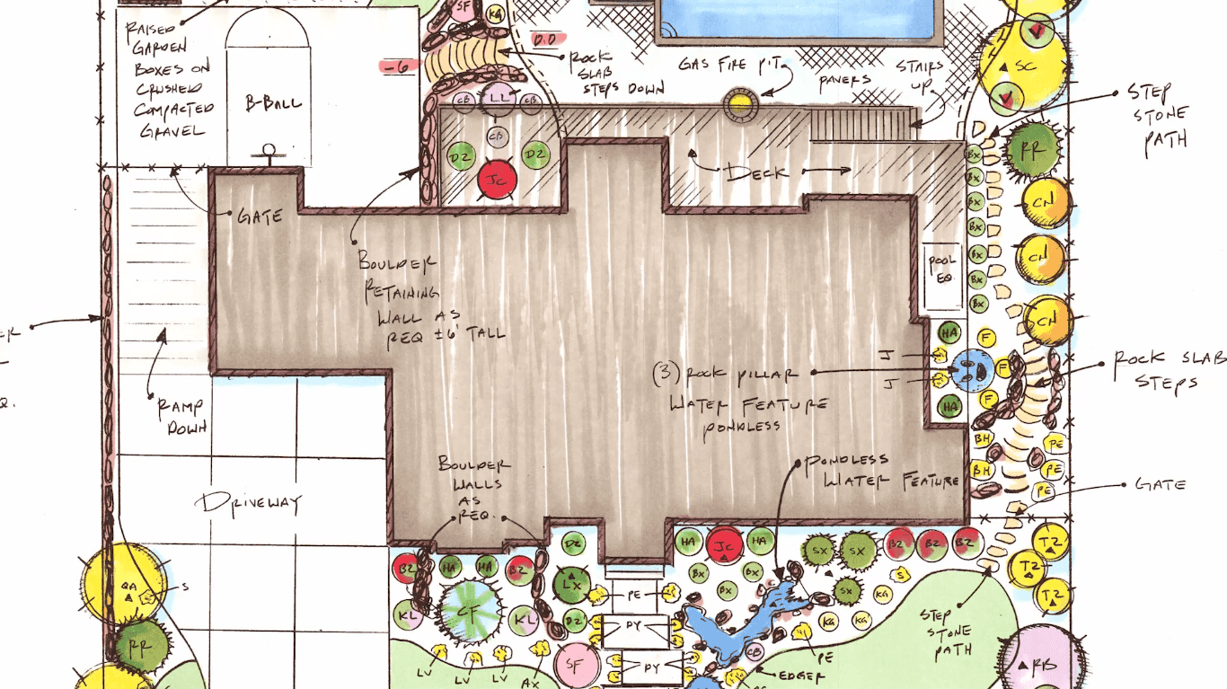 Highland Residence