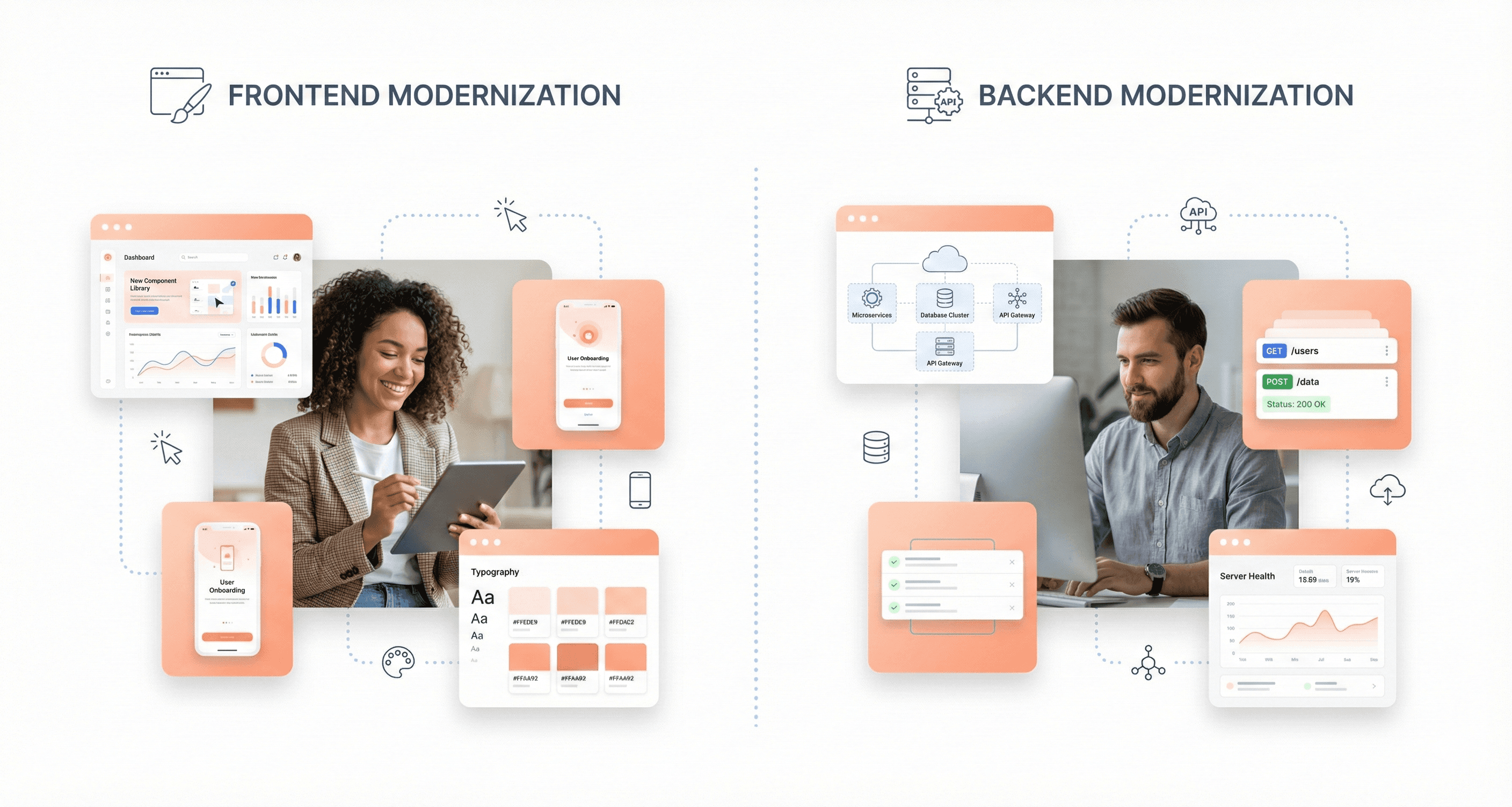 A clean SaaS illustration showing frontend first and backend first modernization with professionals reviewing modern UI screens and structured backend systems side by side