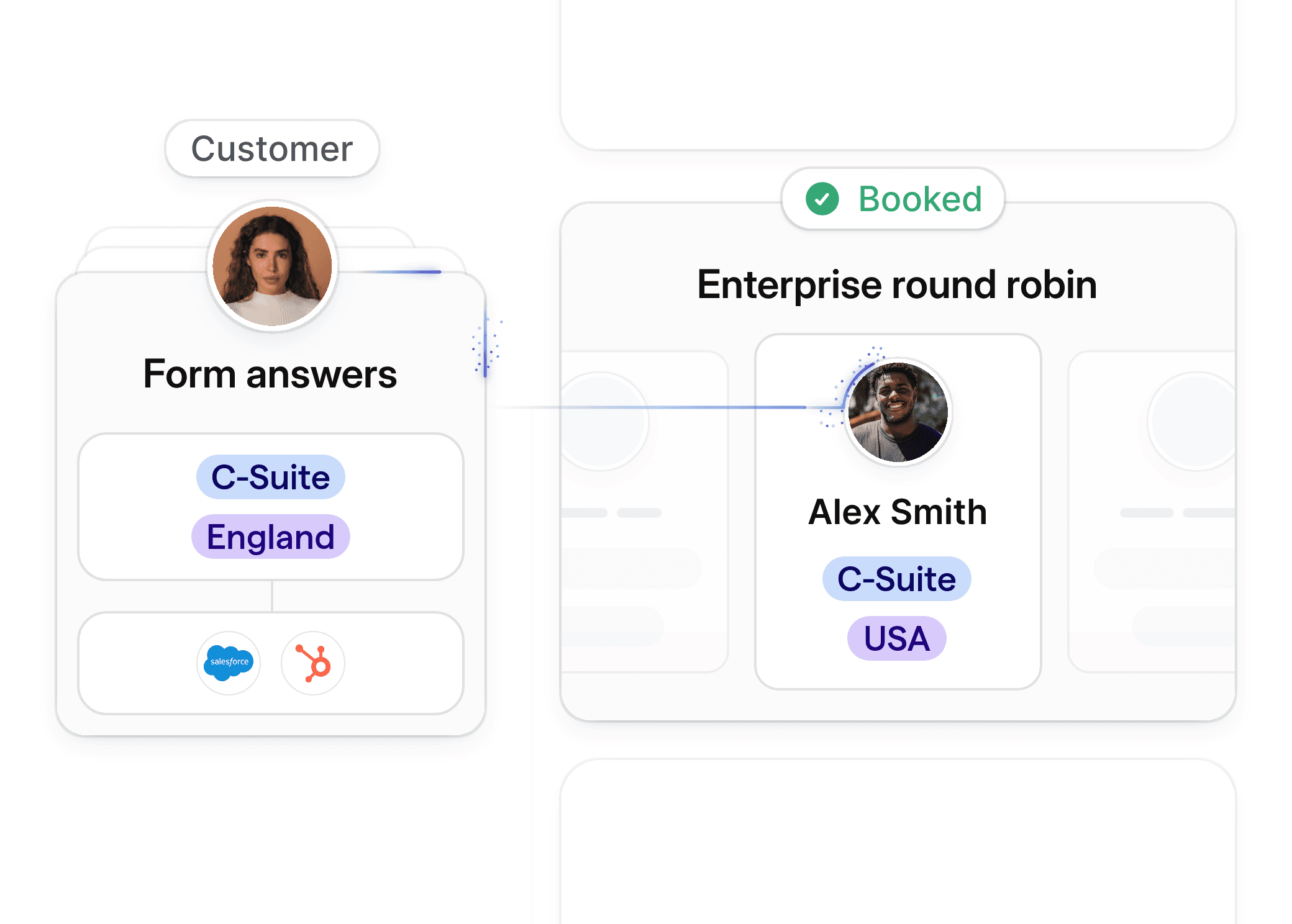 Attributbasiertes Routing für die Planung von Führungskräften.