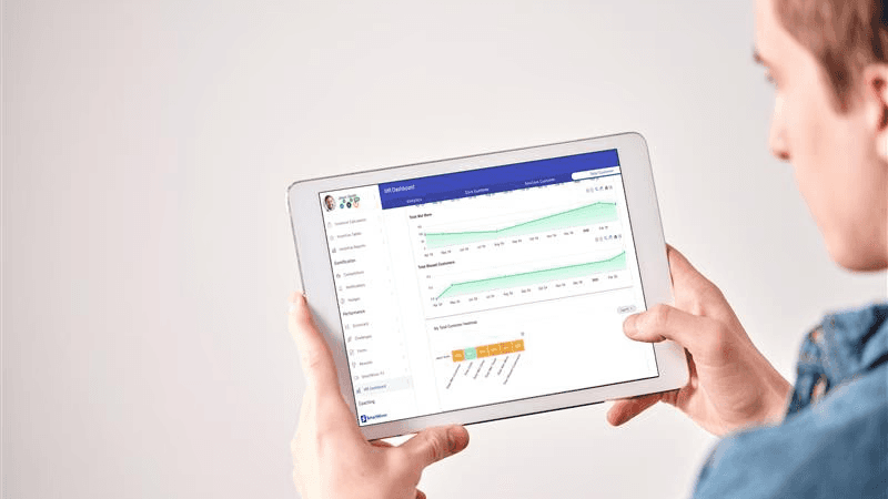 SmartFeeds + SmartQuiz