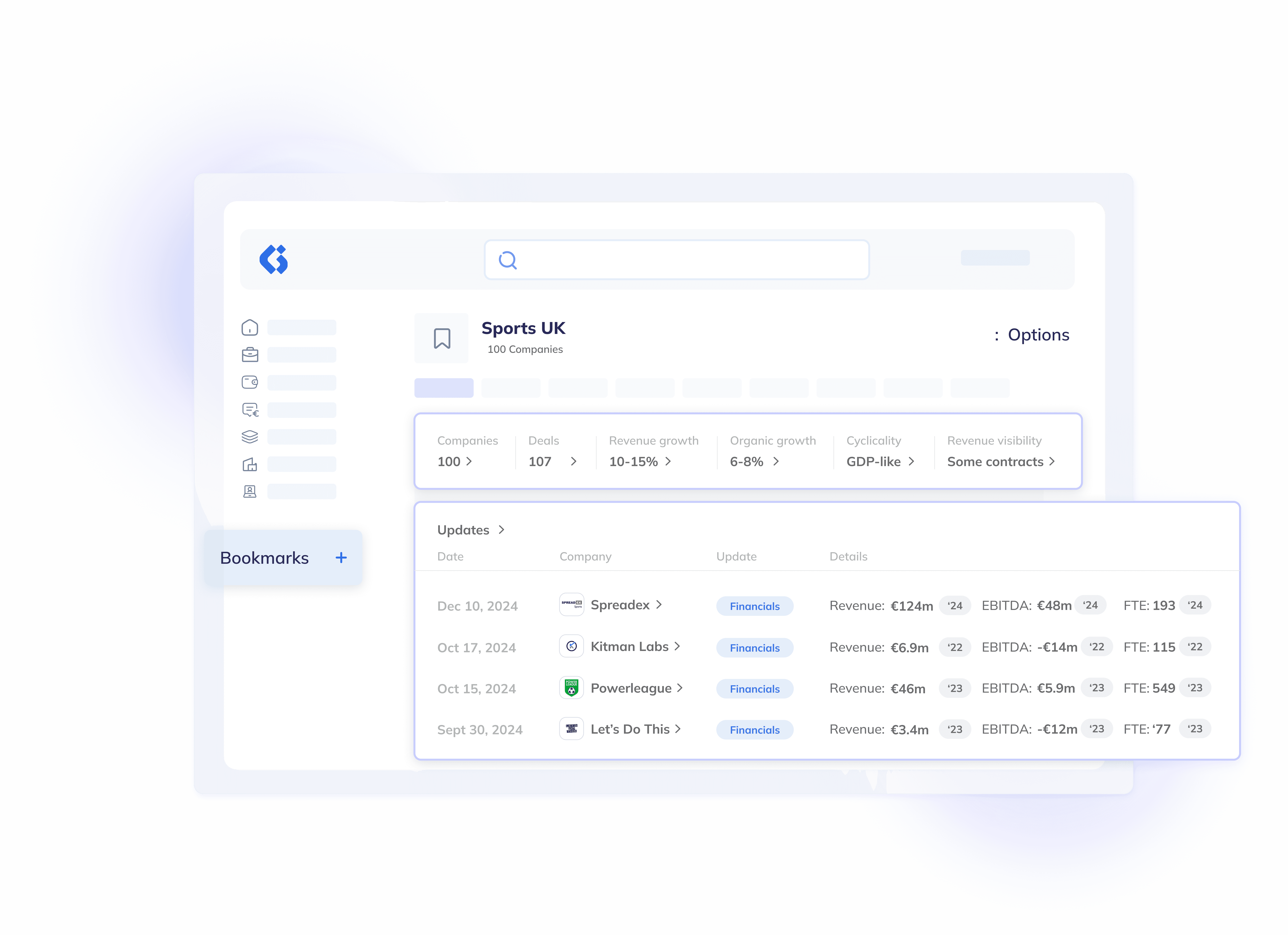 Gain.pro interface for sports industry financial analytics showing company updates, revenue, EBITDA, and full-time employee data filtered by industry metrics and bookmarks feature.