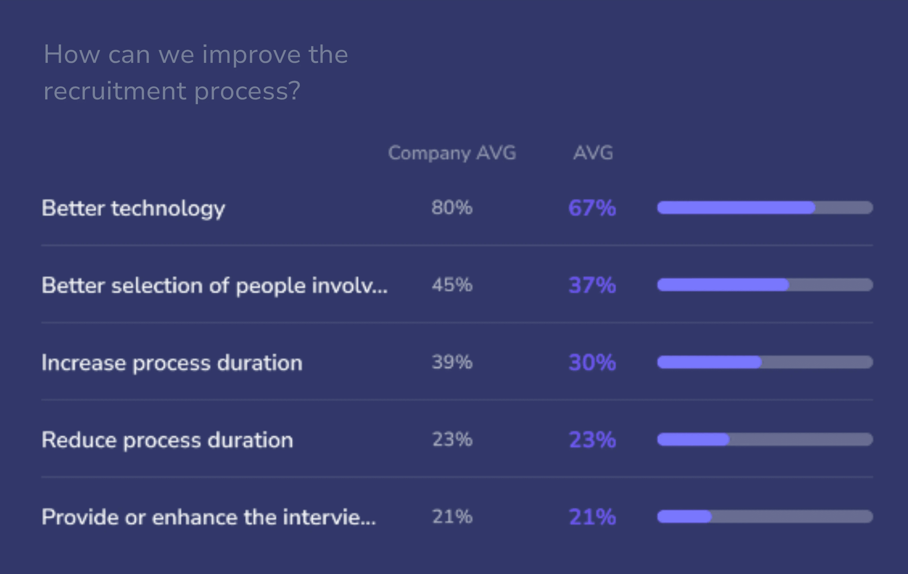 best ats for small business