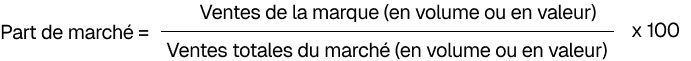 Formule Part de marché