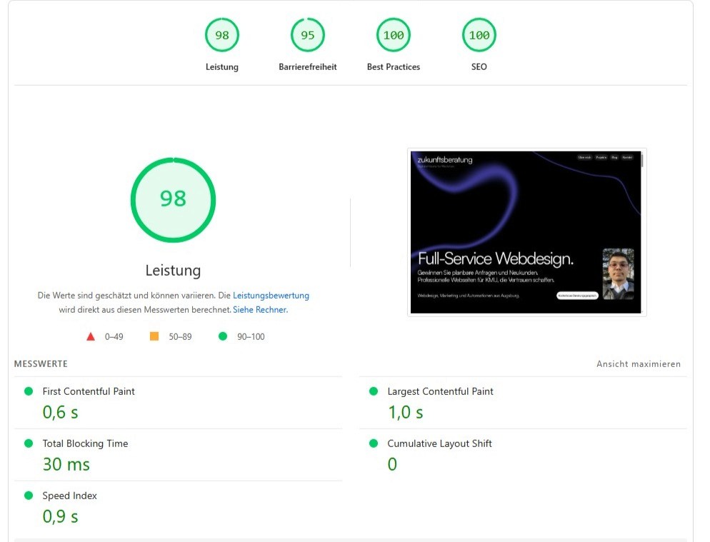 PSI Score 98 nach der Optimierung