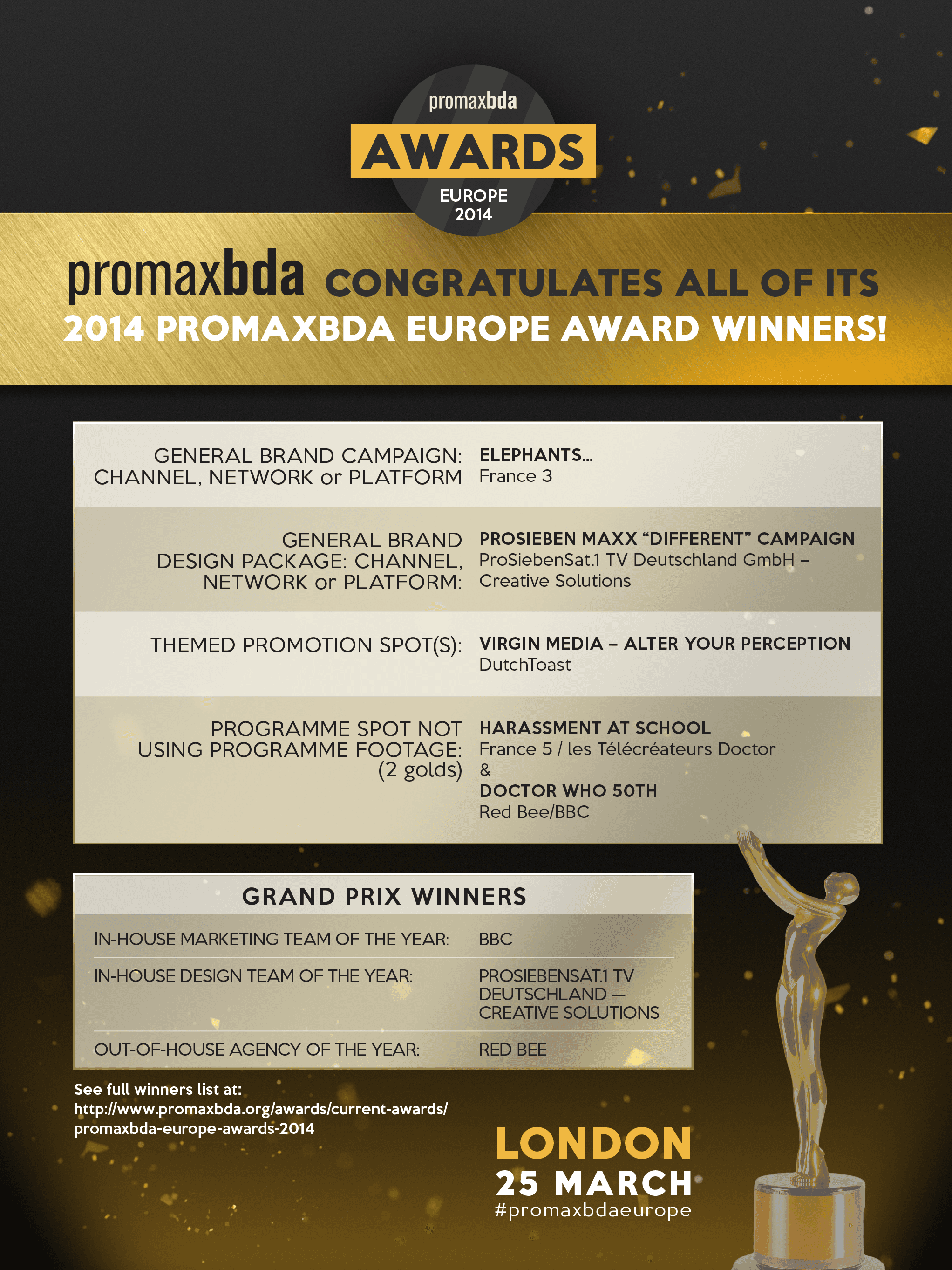 Modern home office setup with a monitor, ergonomic chair, keyboard, and indoor plants near a window with blinds.