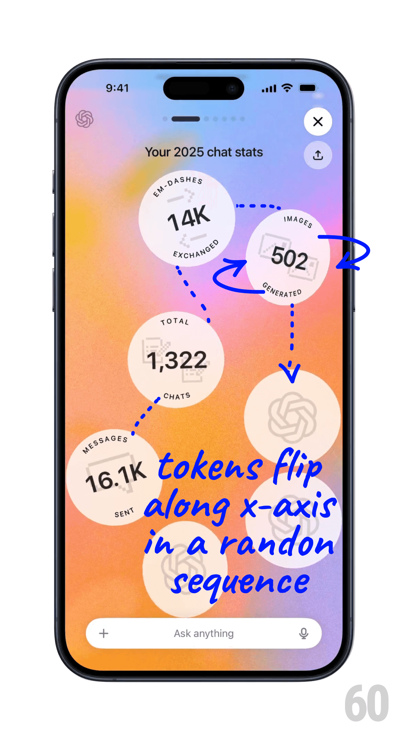 ChatGPT Your Year Chat Stats Flip Animation