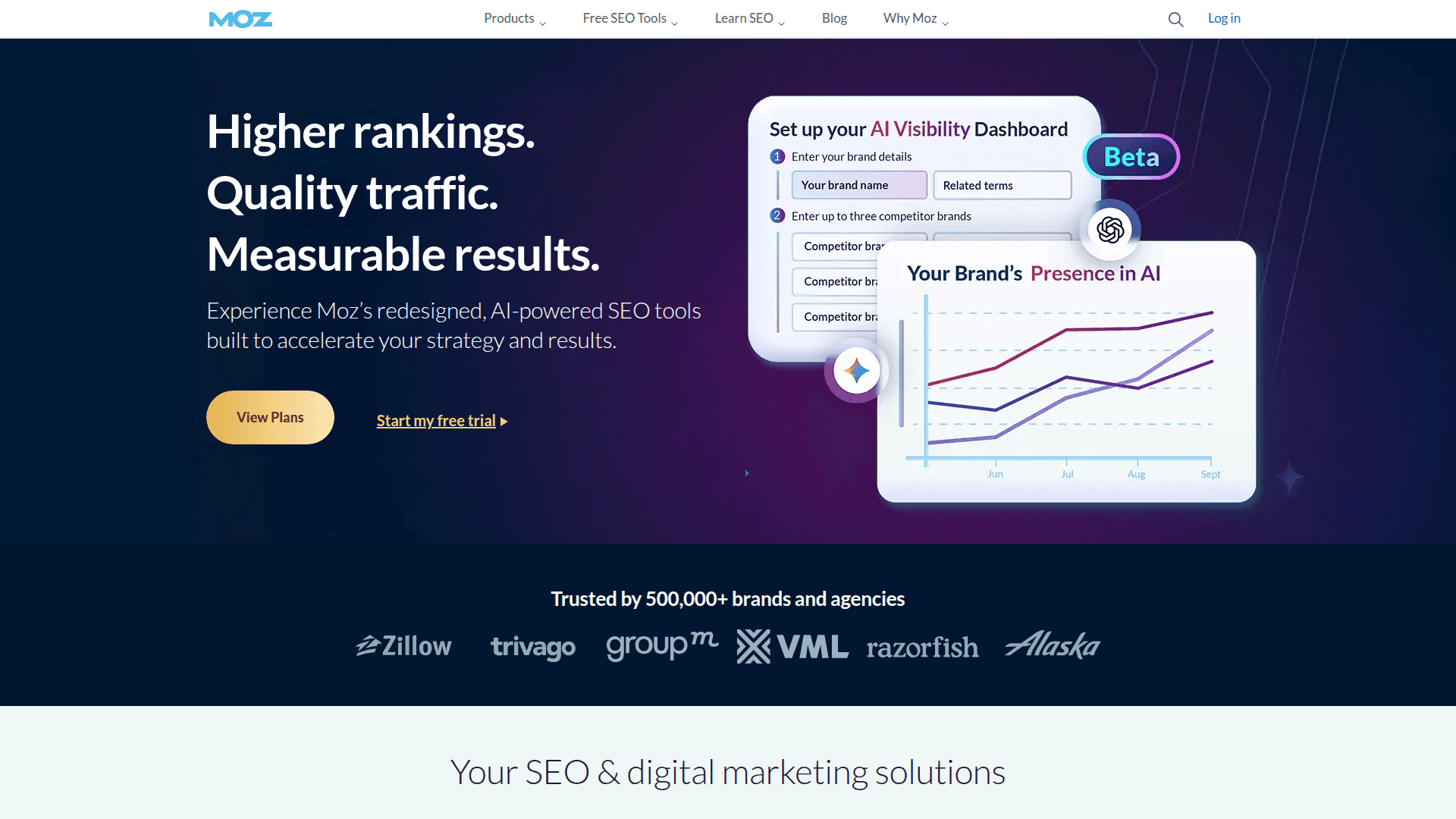 Screenshot of https://moz.com
