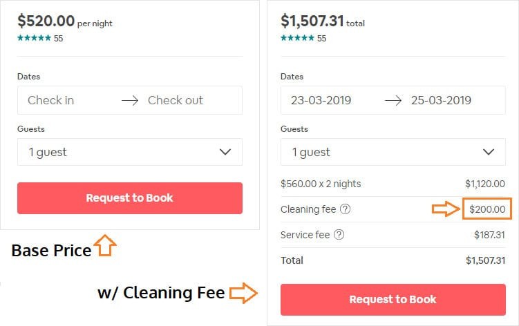 How much should I charge for my Airbnb cleaning fee? - Bnb Duck