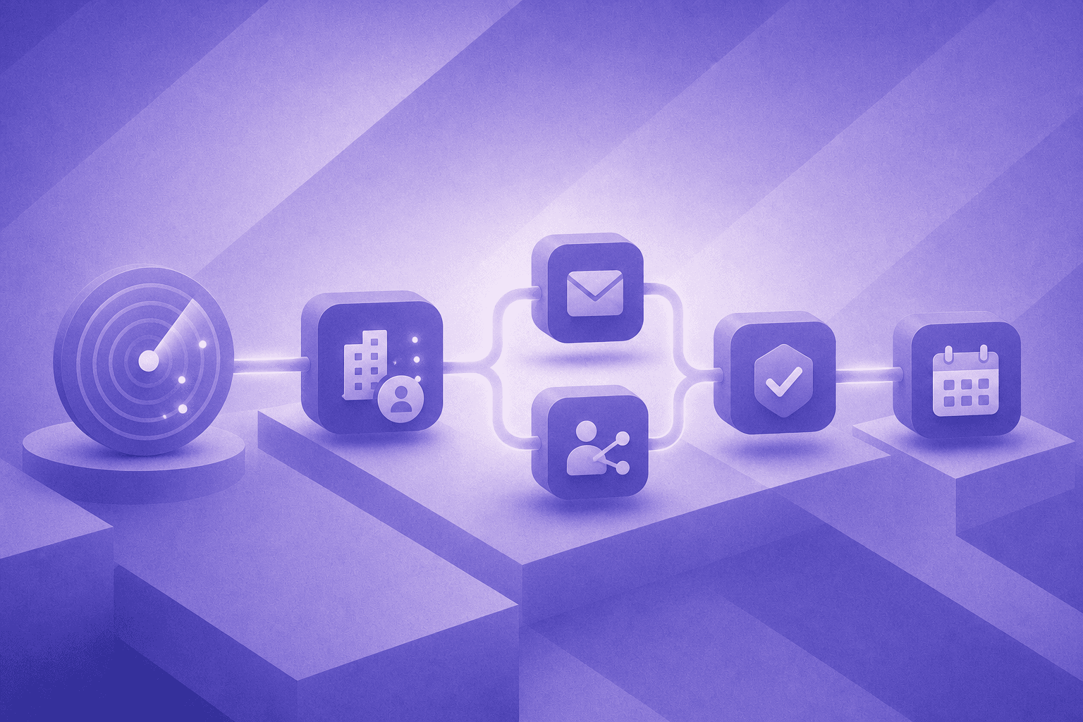A sleek, modern illustration of an automated sales pipeline workflow showing a series of connected stages: a radar or signal pulse detecting activity, flowing into a data enrichment node with company and contact icons, then branching into email and LinkedIn outreach channels, followed by a qualification checkpoint with a checkmark, and finally a calendar booking icon at the end. Clean blue and purple gradient color scheme, flat design style, no human figures, abstract and professional.
