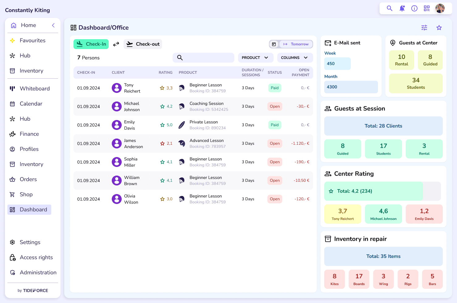 dashboard of ai analytics application