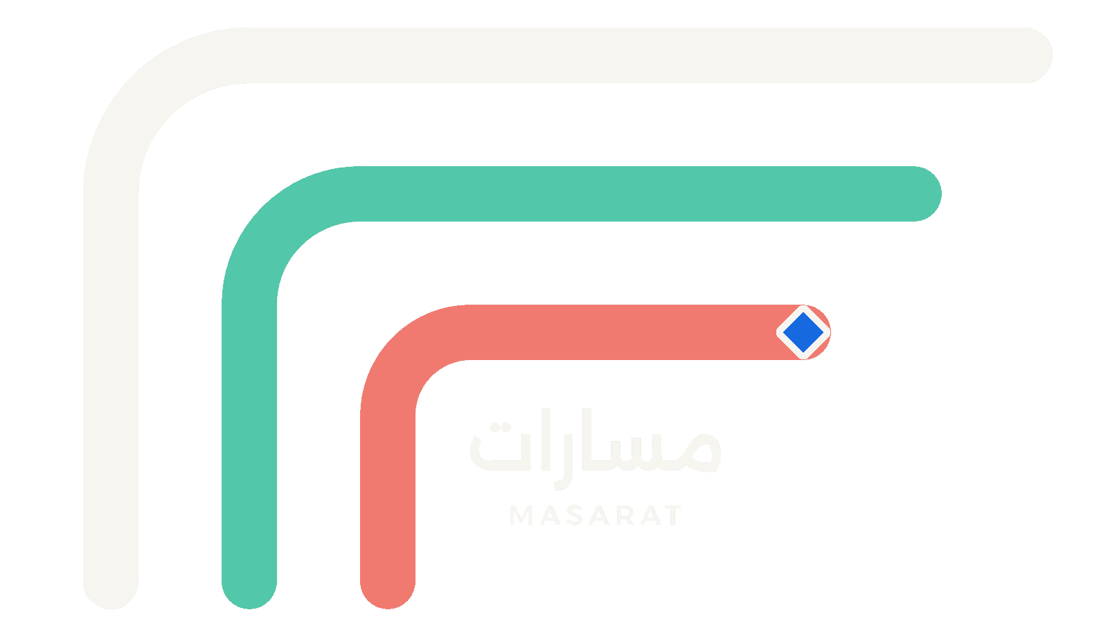 Masarat bilingual lockup