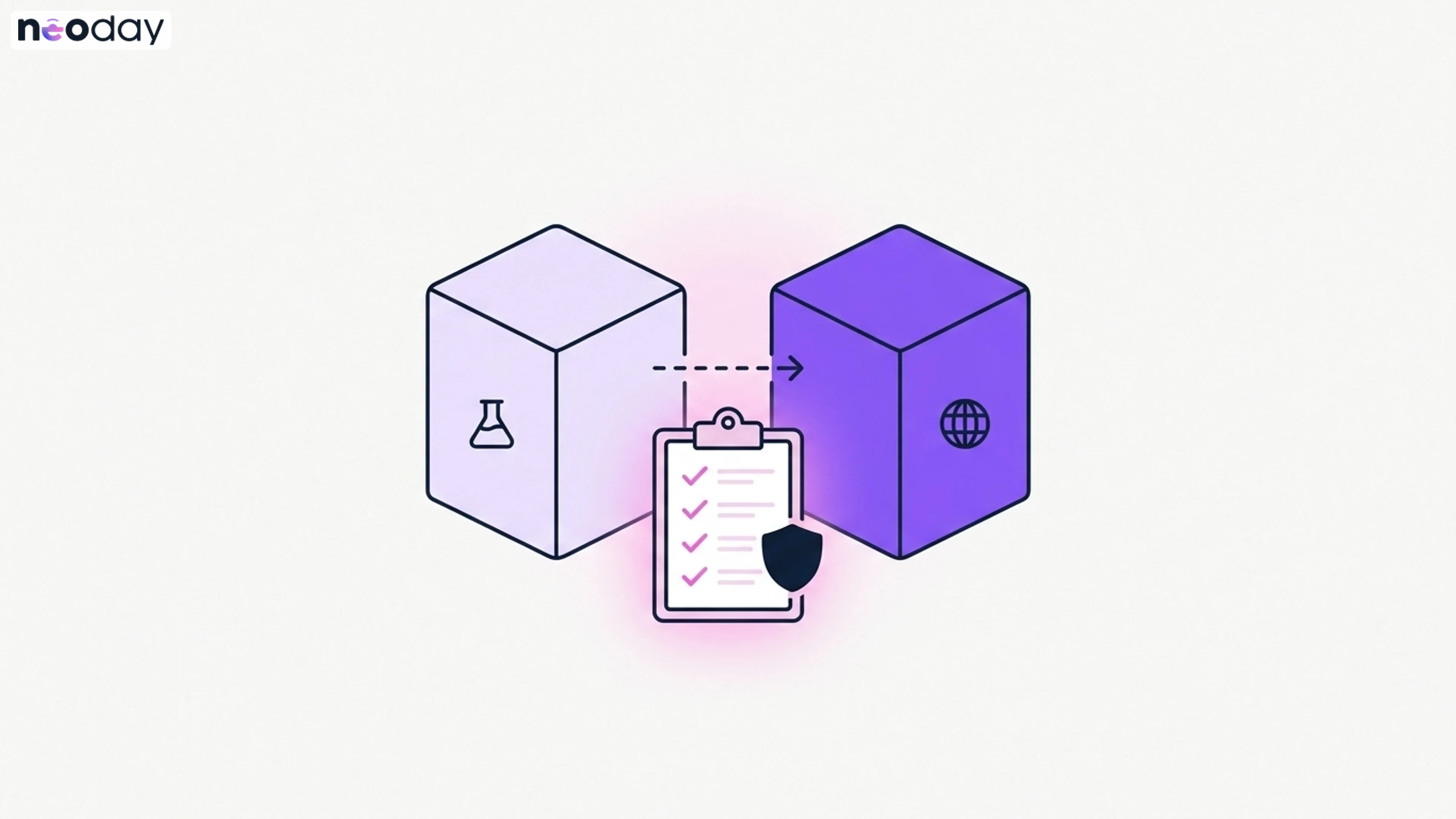 A loyalty program test plan with a QA environment, production, test accounts and a checklist