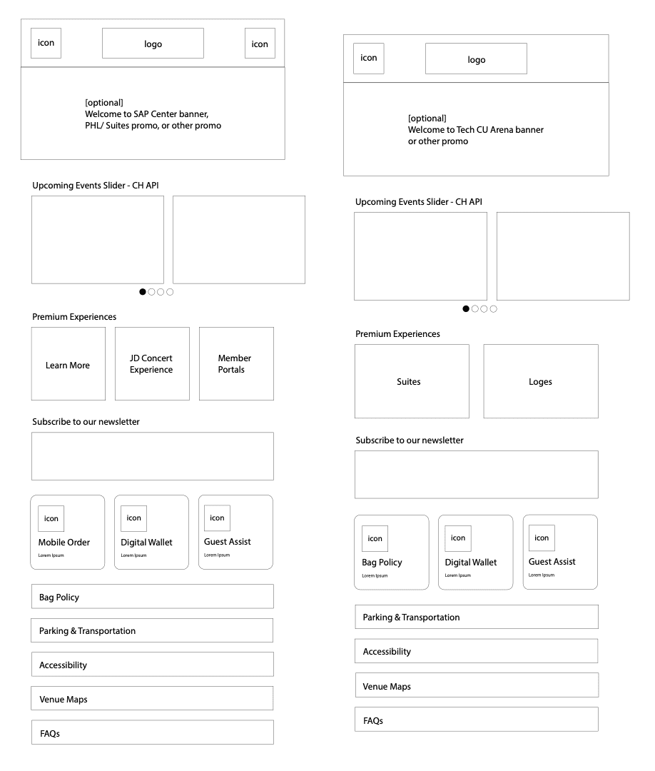 first round of mock ups for SAP Center and Tech CU Arena persona experiences