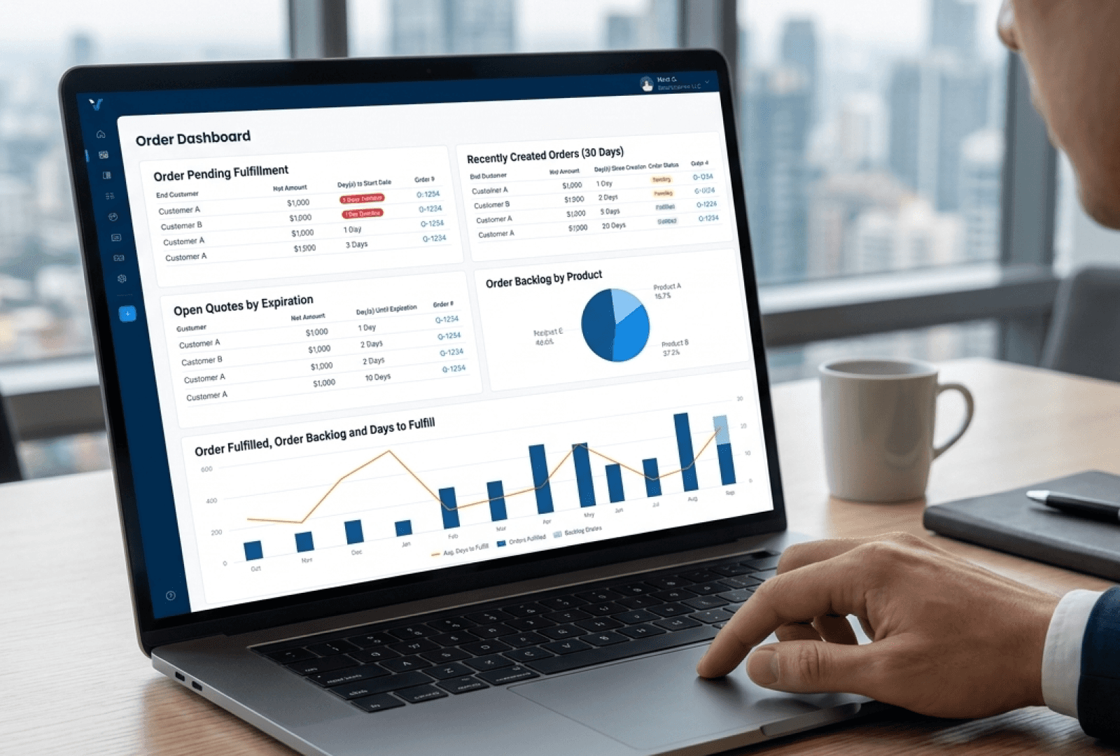 quoting software for sales workflow