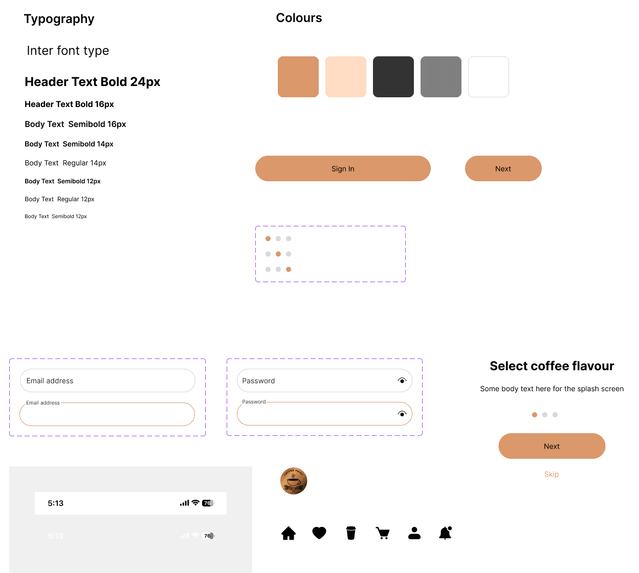 Cafe Arvo UI Kit