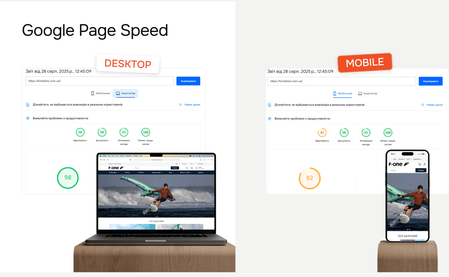 F-ONE Ukraine Google PageSpeed scores: 98 desktop, 82 mobile