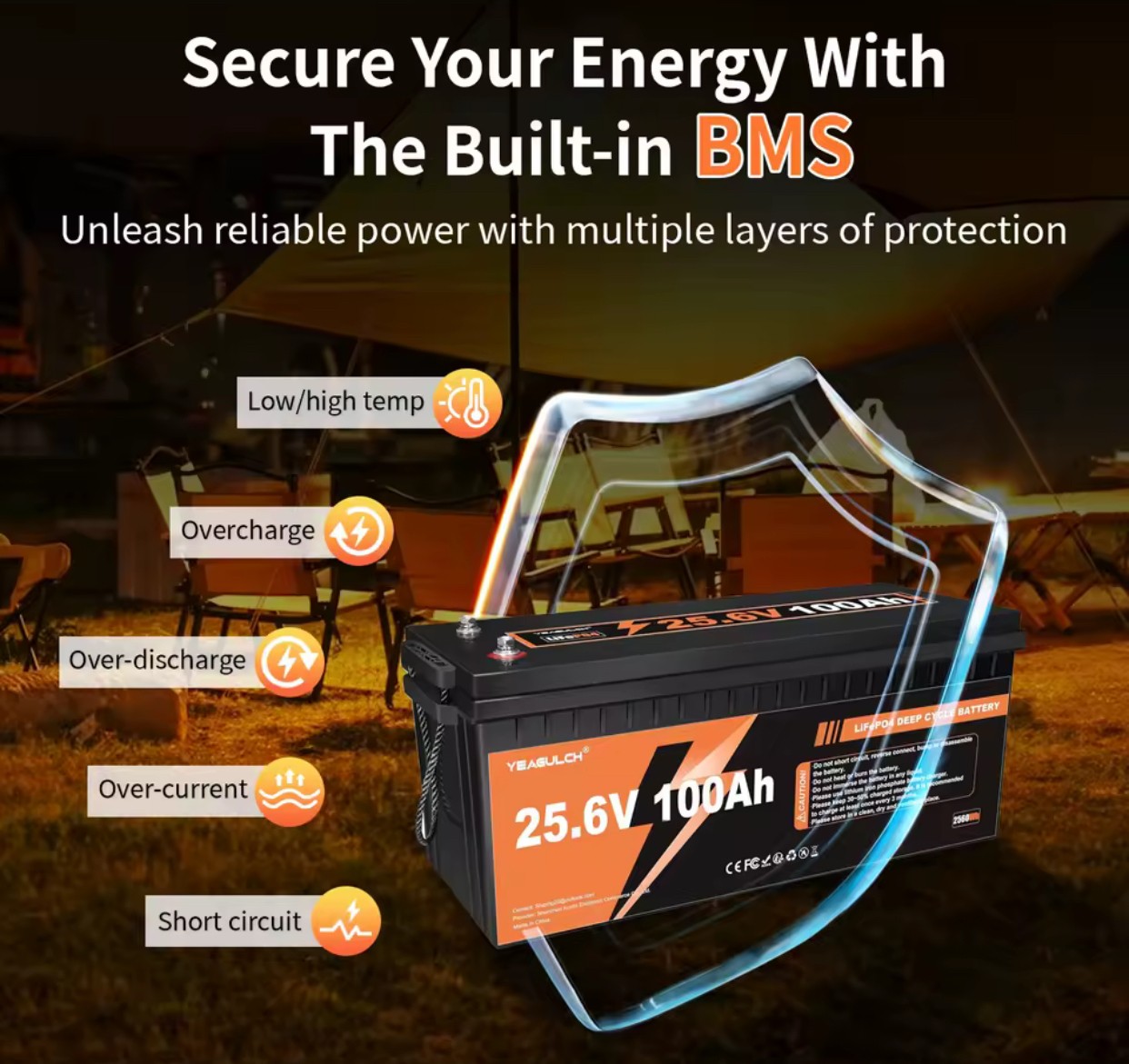 Best Amazon Lithium Battery Built-in 100A BMS 2560Wh