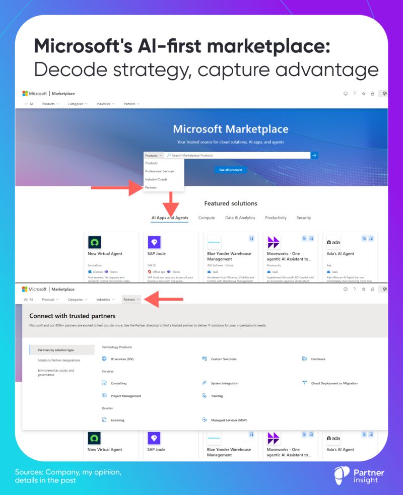 graphical user interface