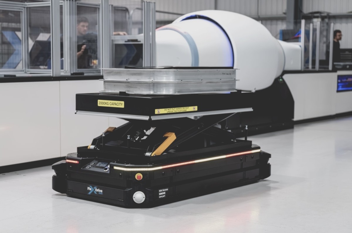 Aspect ratio controlled image