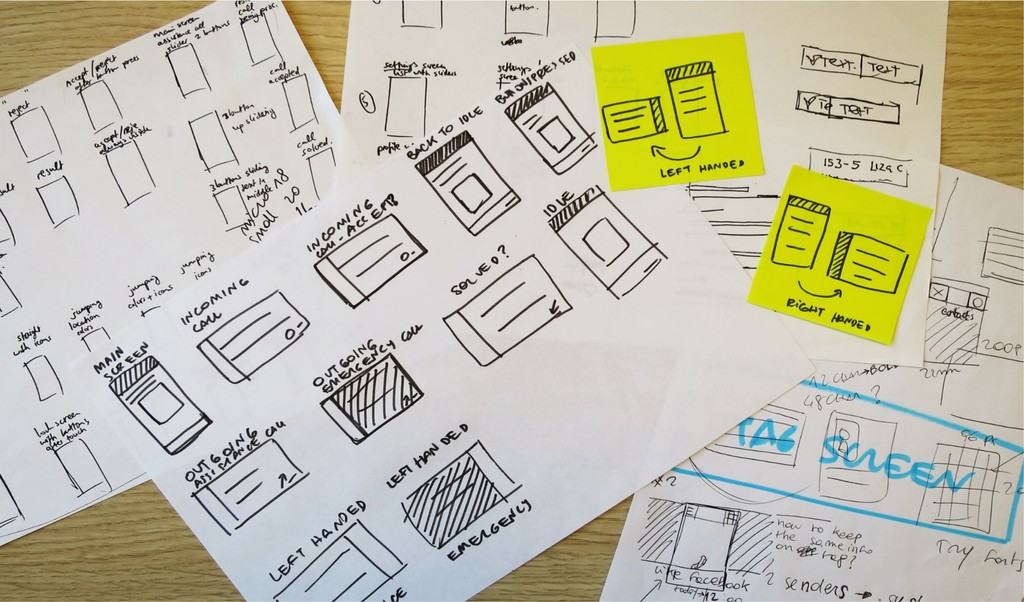 Image of wireframing by means of handsketches 1