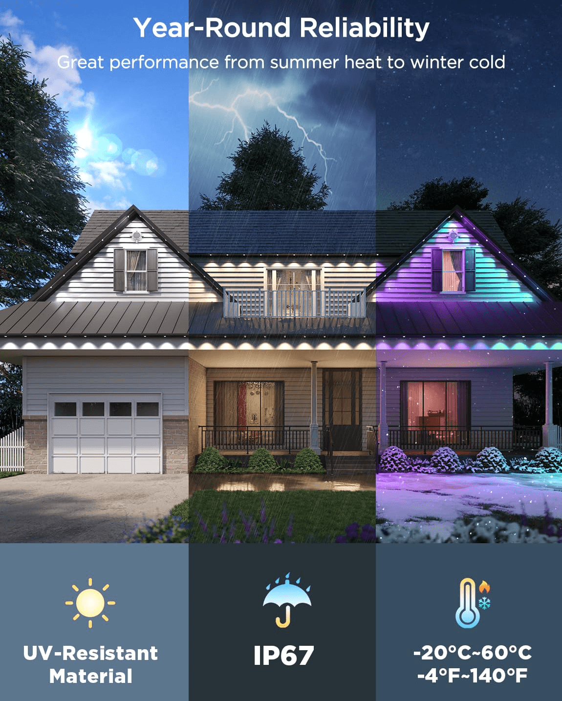 govee light installation