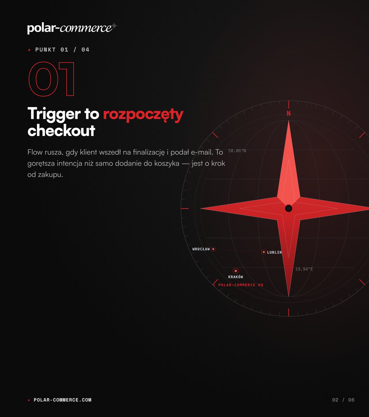 Trigger to rozpoczęty checkout — Polar-Commerce