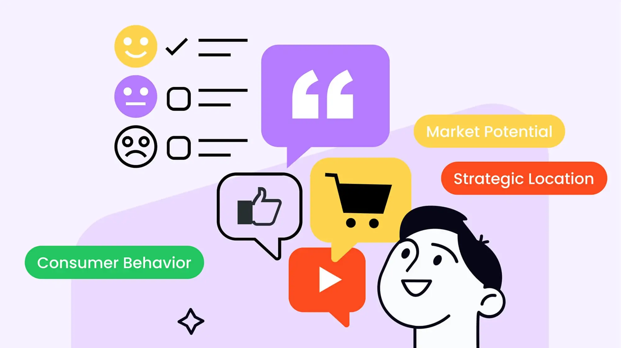 Key opportunities for e-commerce web design in Dubai