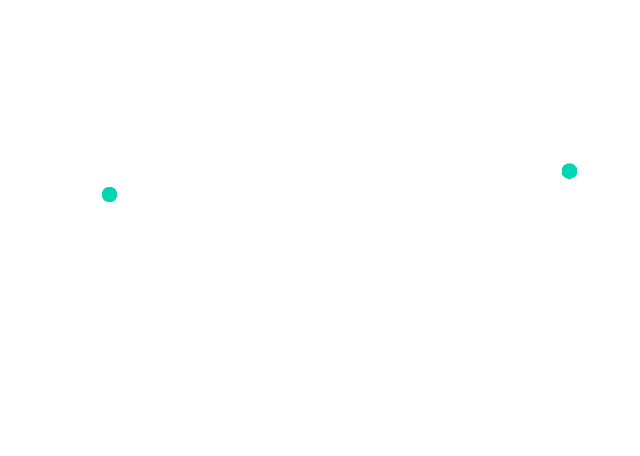 Traffic Analytics