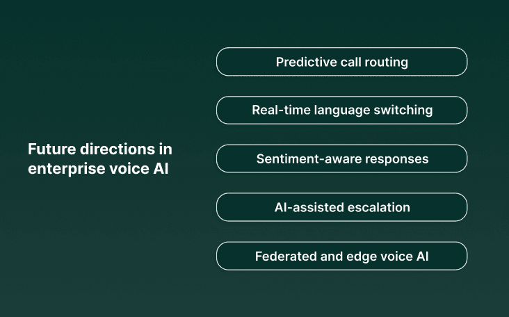 Future directions in enterprise voice AI