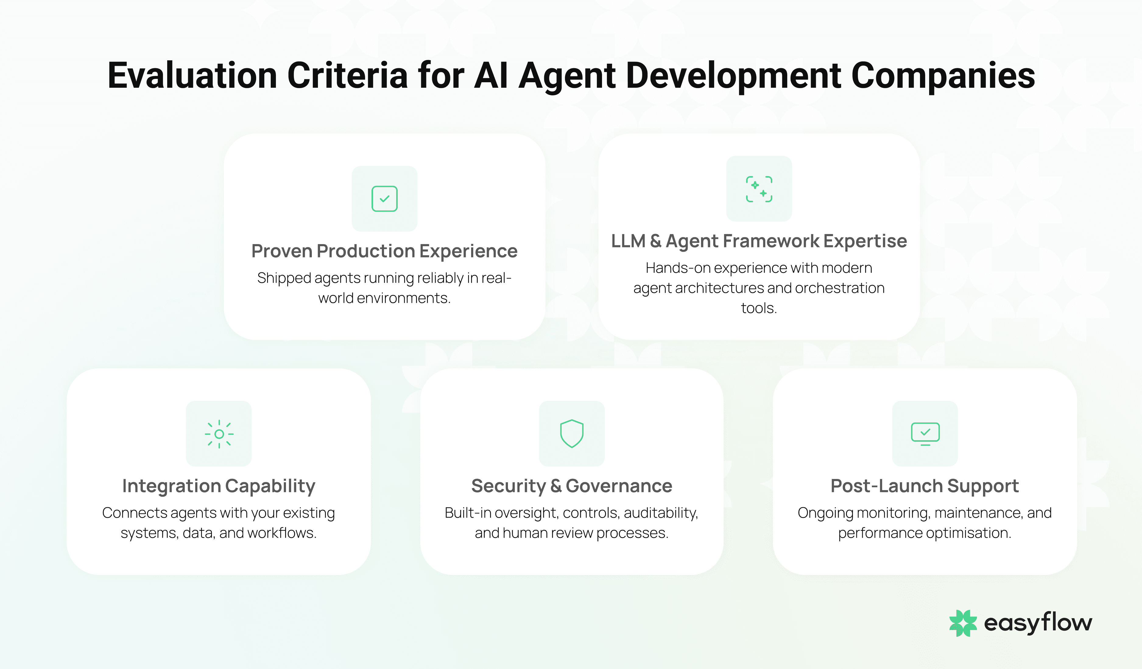 Evaluation Criteria for AI Agent Development Companies