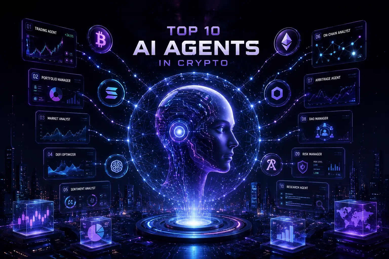 best ai agents in crypto 2026