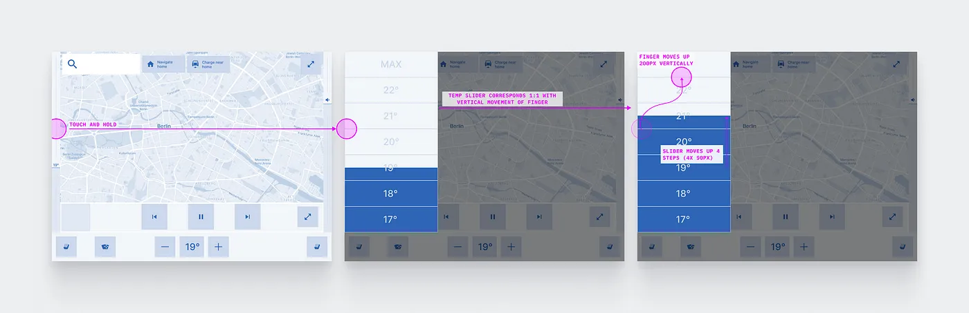 A simple wireframe is enough to get started